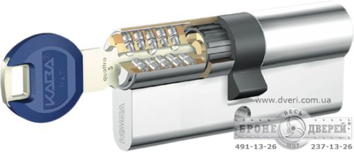 ����������� �������� �������