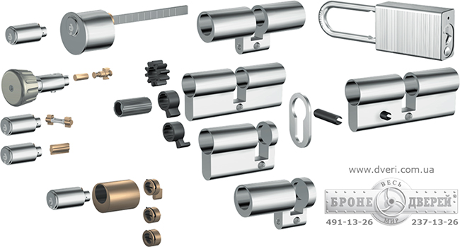 ����������� �������� �������