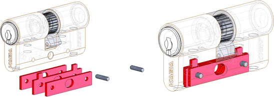 ����������� �������� �������