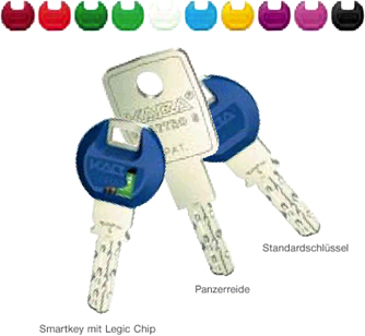 ����������� �������� �������