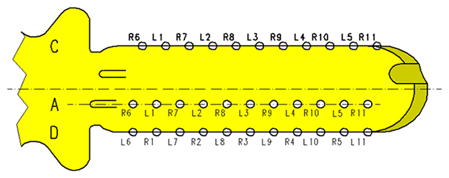 ����������� �������� �������