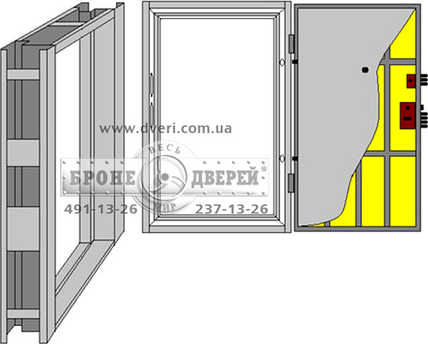 ����������, ������������� �����