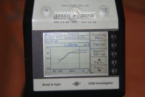 ����������, ������������� �����