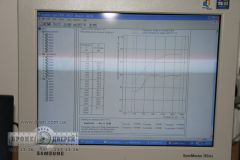 ����������, ������������� �����